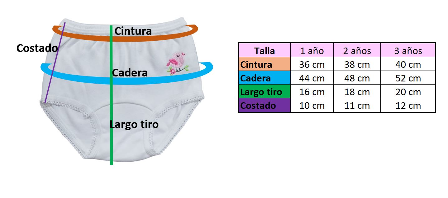 Pantaleta Completa Algodón Bebé Niña 1 A 3 Años 6020 - Image 10